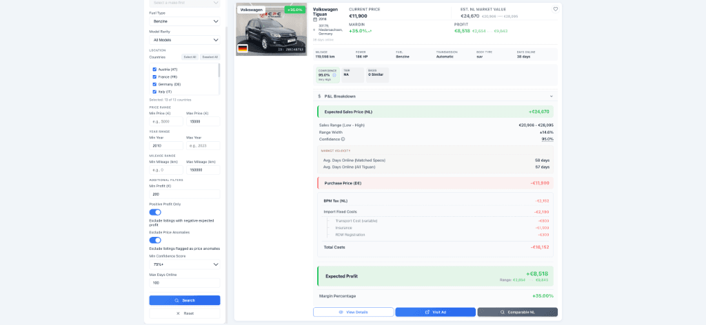 Car Import Margin Analyzer